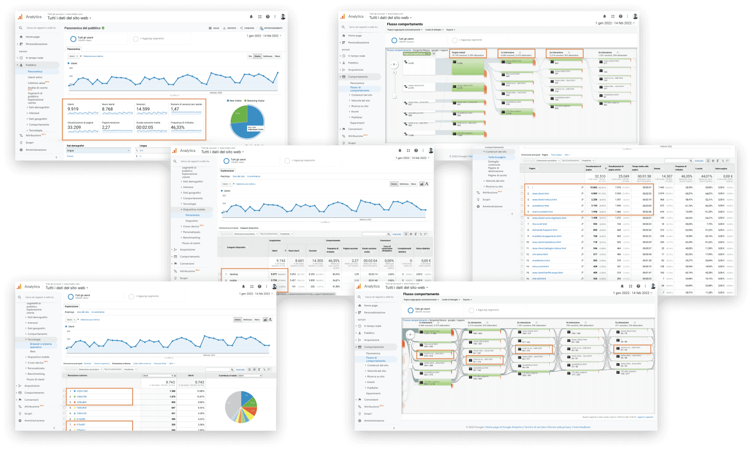 Website analysis before starting the wireframe