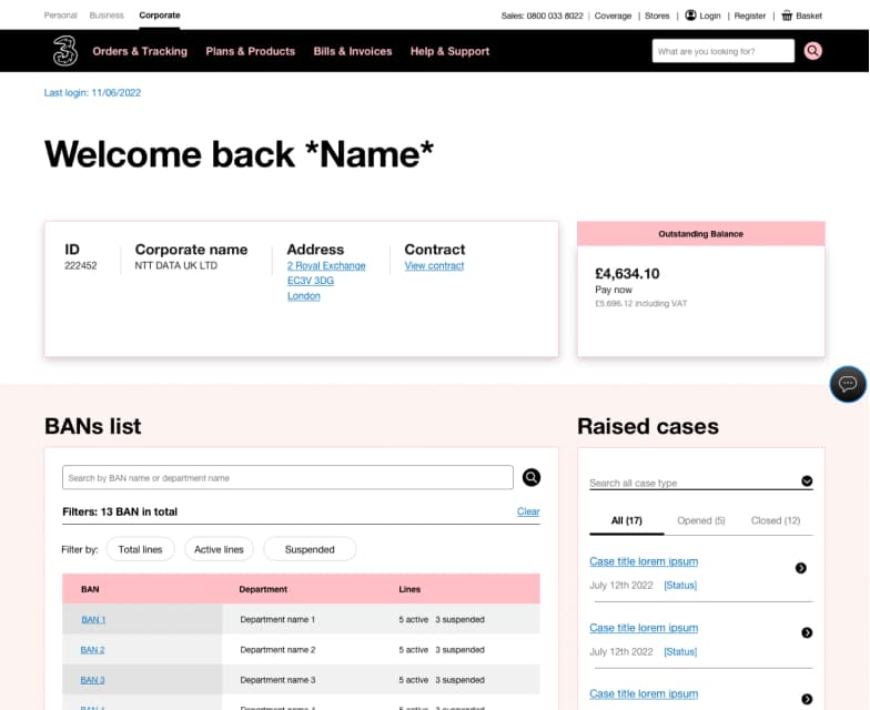 Dashboard final user interface screen