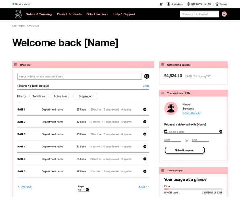 Dashboard final user interface screen