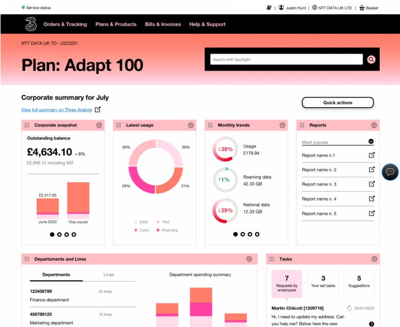 Dashboard final user interface screen