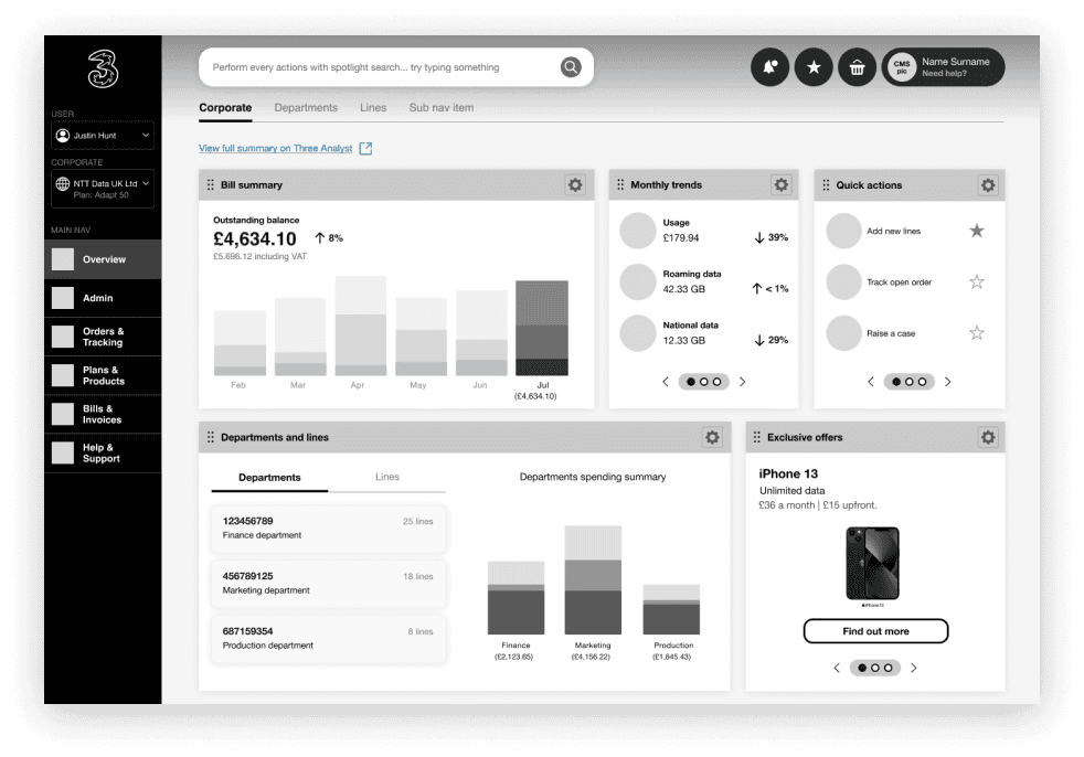 Dashboard side sticky navigation