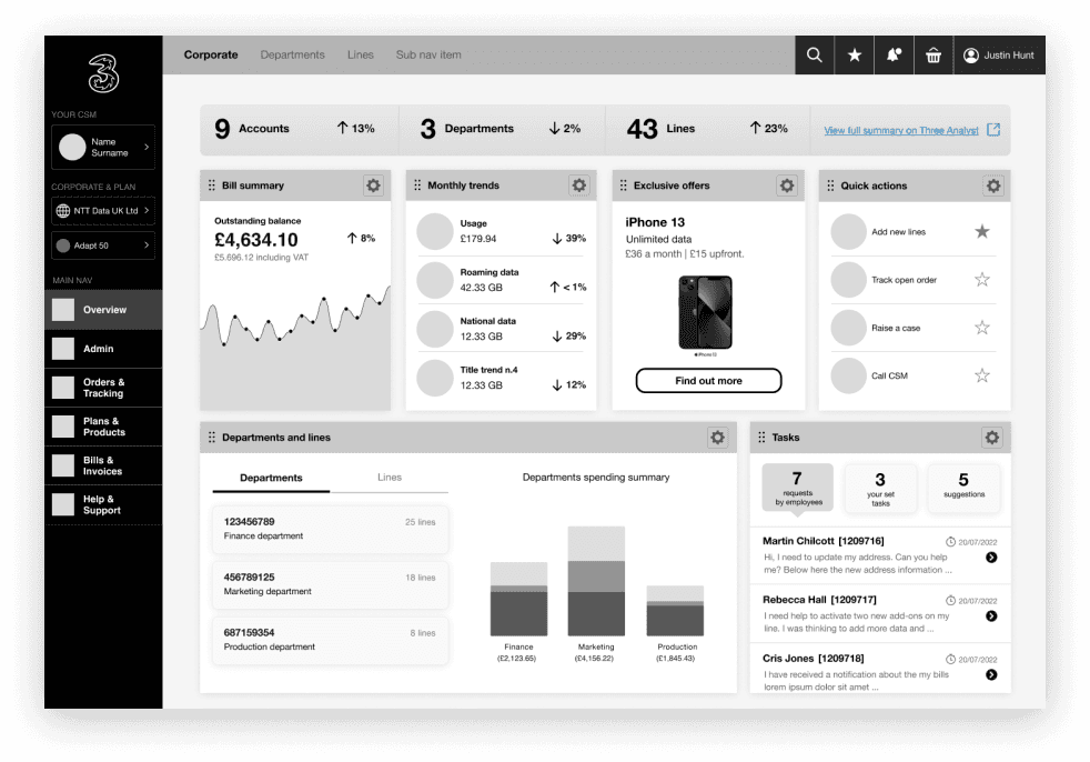 Dashboard side navigation