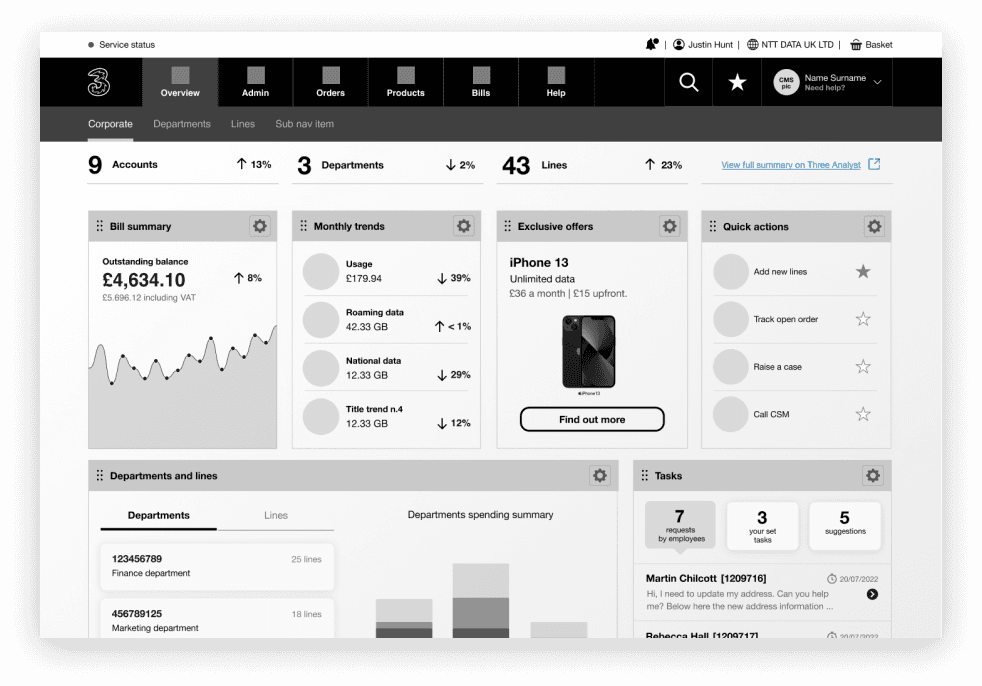 Dashboard top navigation