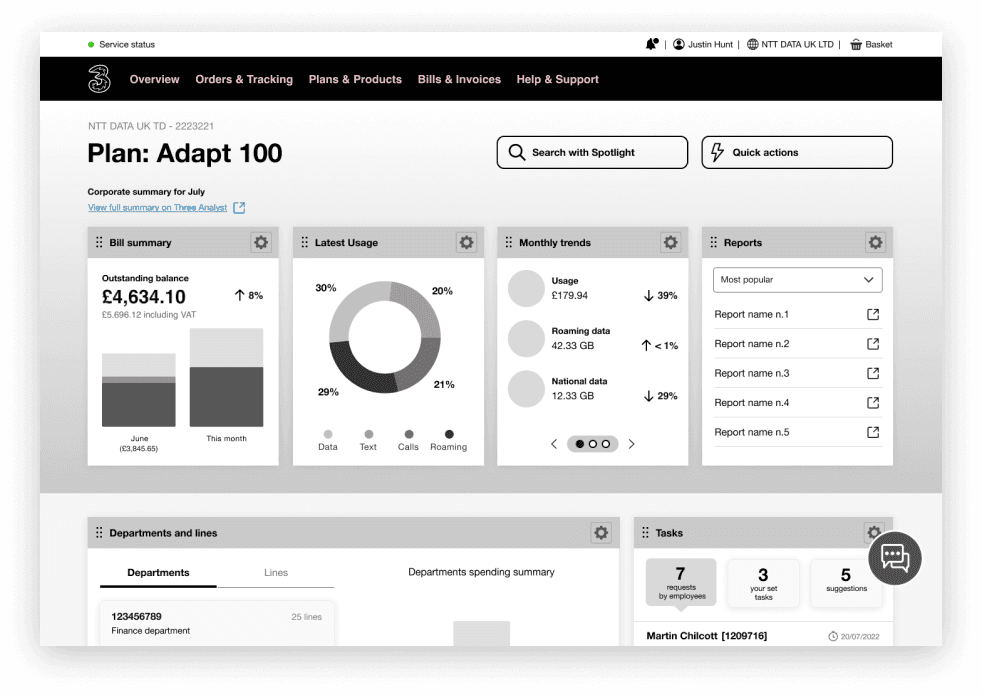 Dashboard variant with widgets