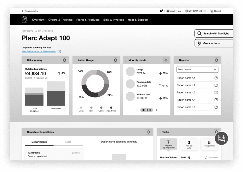 Dashboard variant with widgets