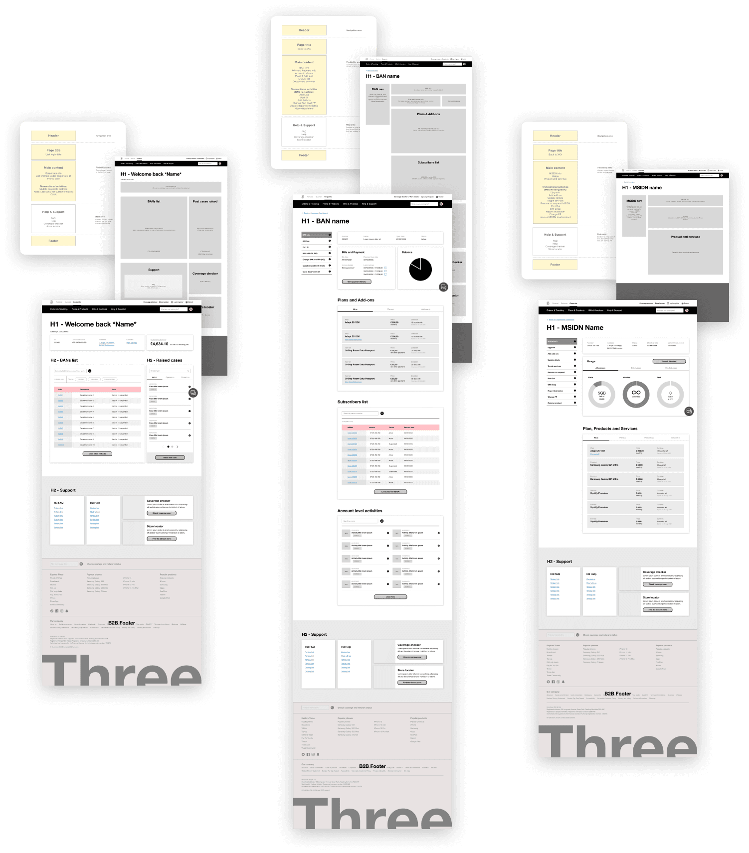 Dashboard wireframe v.1.0