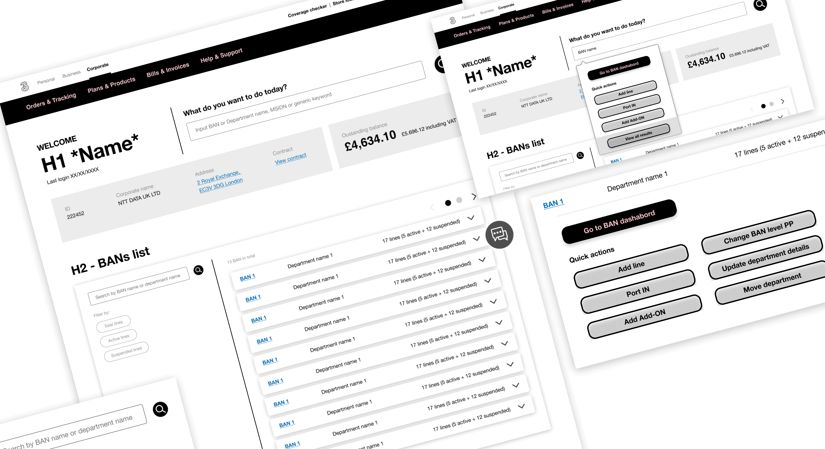 Competitor B2B telco portals analysis