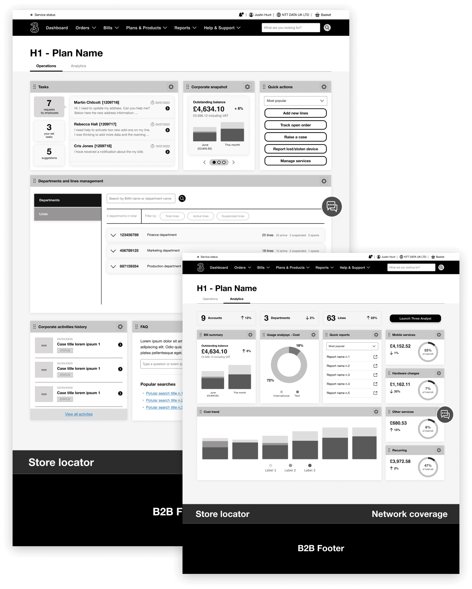 Dashboard wireframe v.1.0